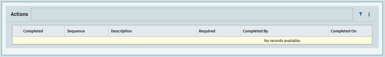 End Activity Actions panel with columns Completed, Sequence, Description, Required, Completed By and Completed On