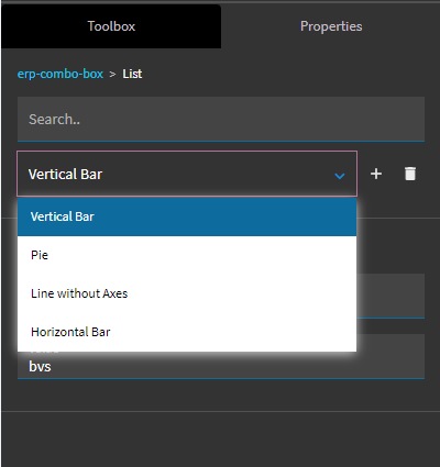 The combo box List editor with Vertical Bar, Pie, Line without Axes and Horizontal Bar entries, Vertical Bar storing the value bvs