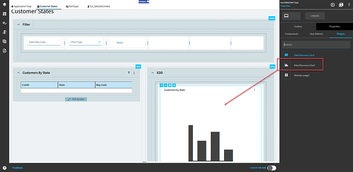Toolbox Widgets tab listing Data Discovery Card, Data Discovery Chart and Website widget, with the chart dropped into a panel card column