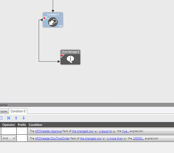 A state-based condition: ttPOHeader.Approve is equal to true And DocTotalOrder is more than 100000, feeding a Show Message widget. Conditions like this fire on every save, not only when the value changes
