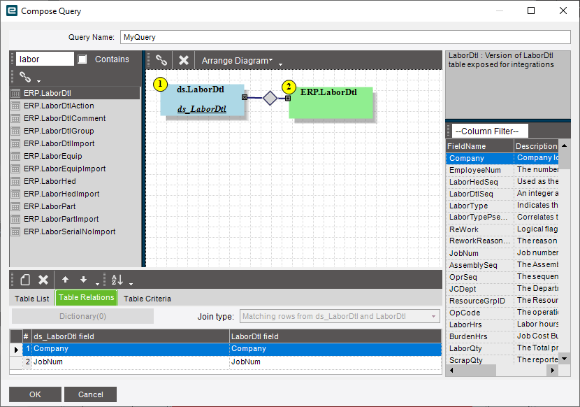 Compose Query dialog joining the tableset ds.LaborDtl to ERP.LaborDtl, with Table Relations Company = Company and JobNum = JobNum