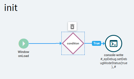 The pre-load debug event on the canvas: a trigger, a condition, and on its True branch a console-write widget with the #epDebug.setDebugModeStatus(true)# expression